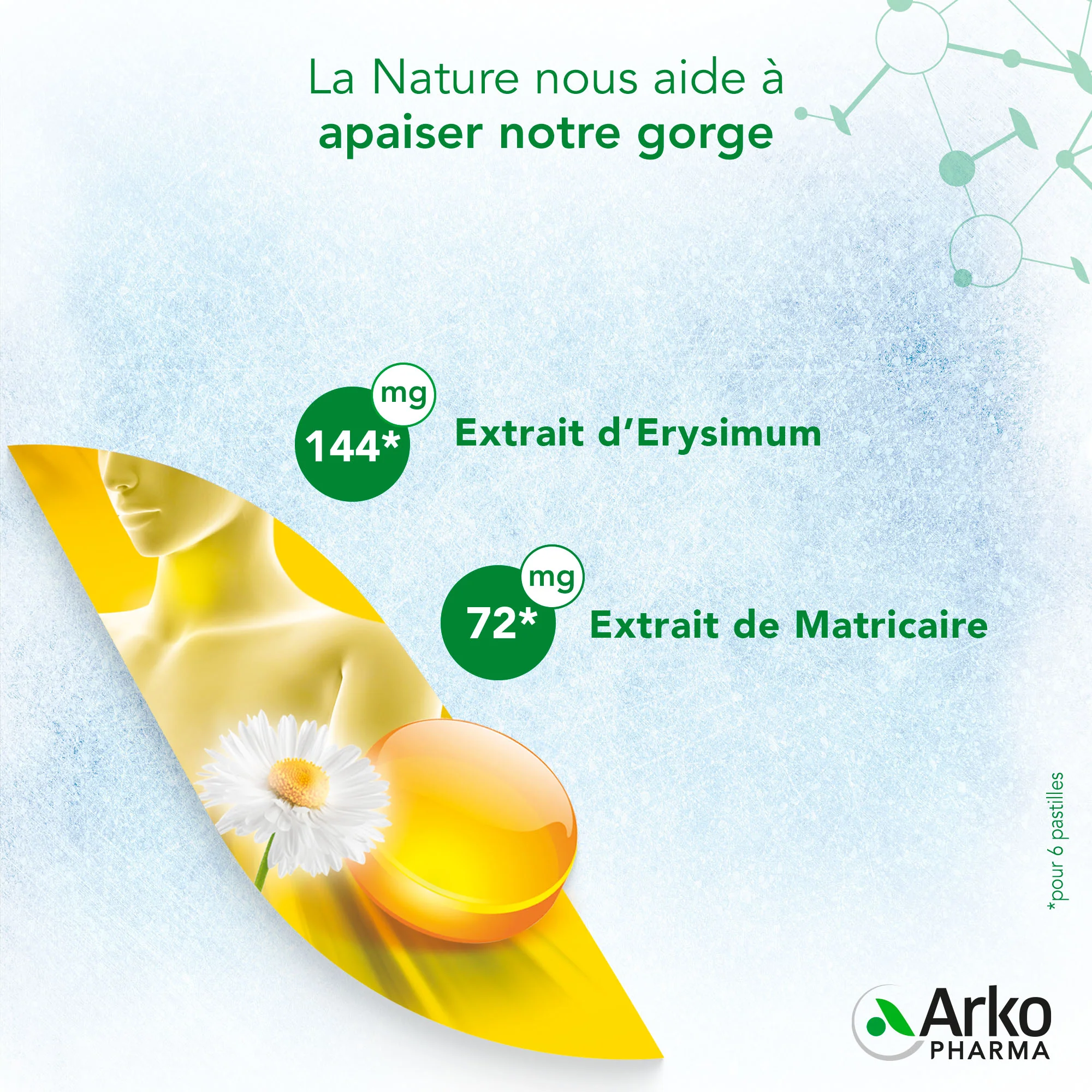 Activox® Pastilles - Image 3