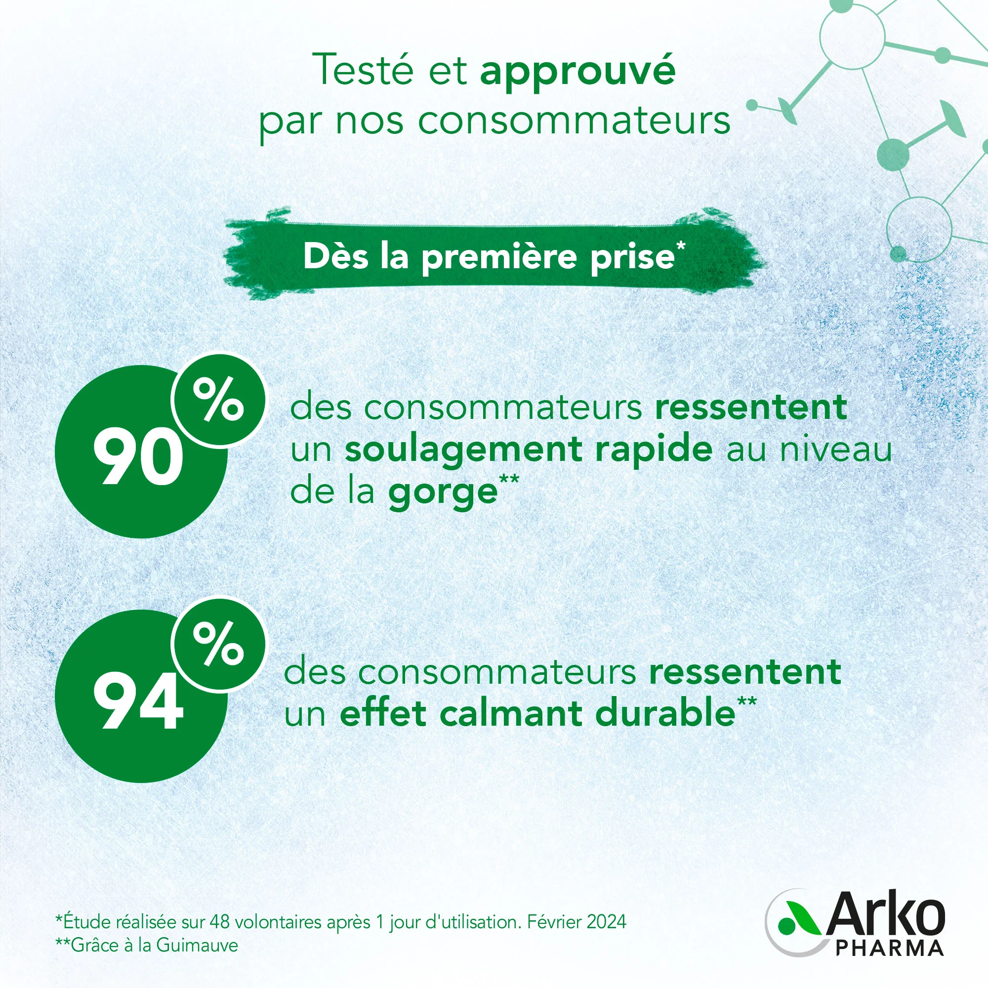 Activox® Propolis Comprimés - Image 4