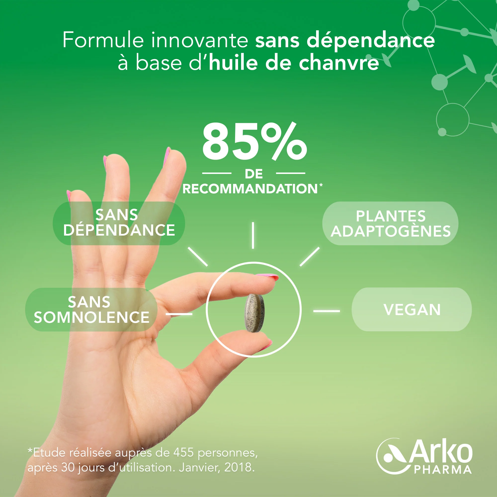 Arkorelax® Cannabis sativa - Image 5