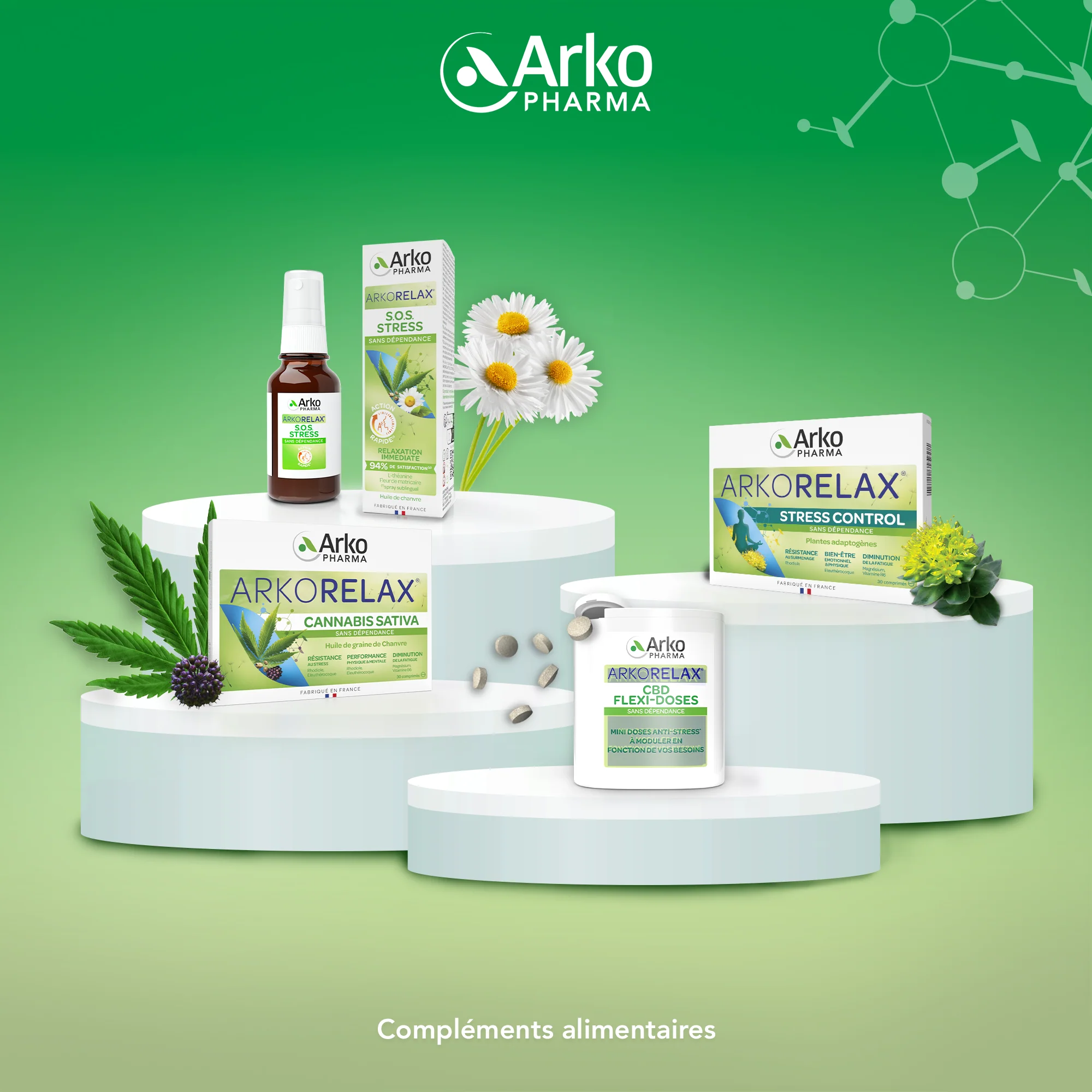 Arkorelax® Cannabis sativa - Image 7