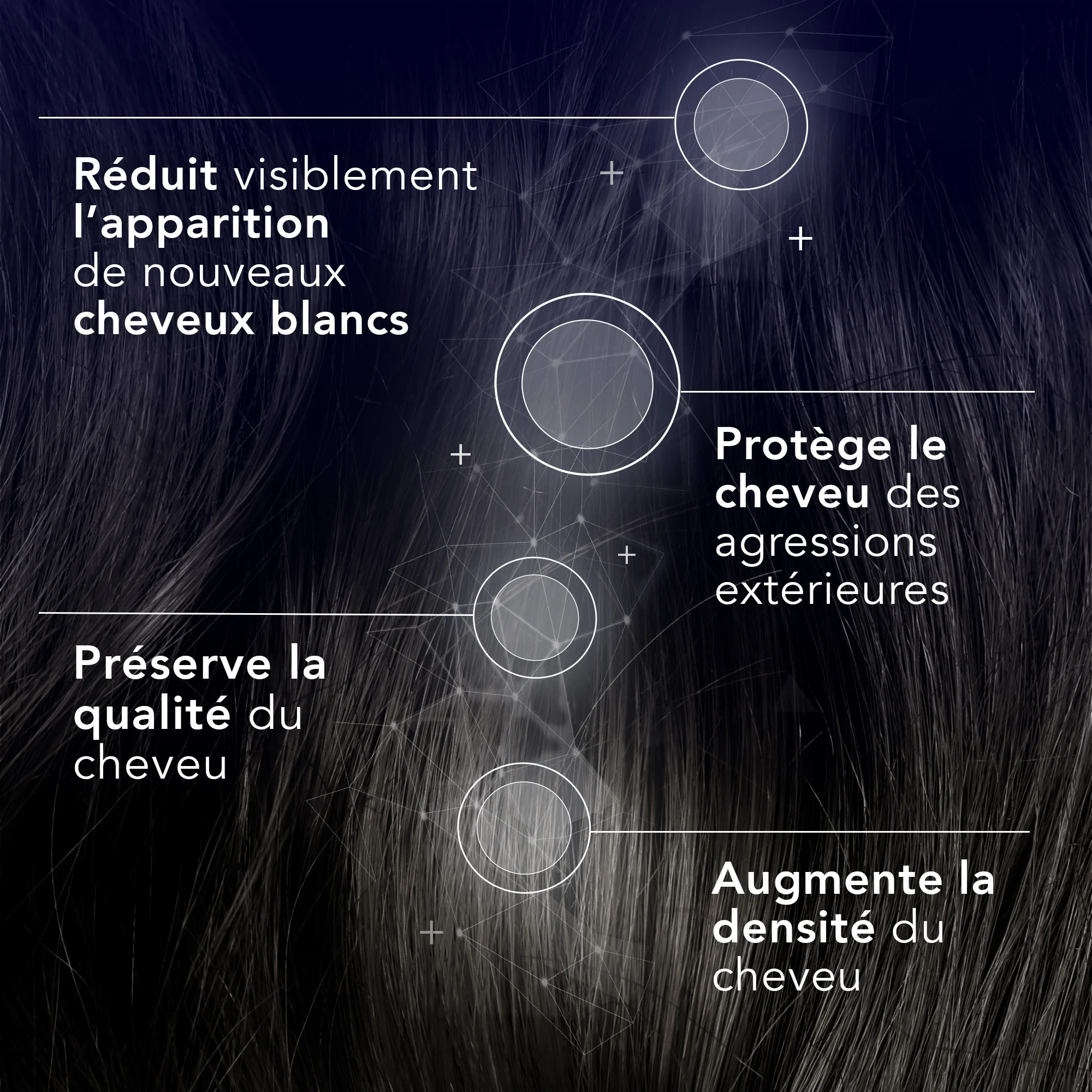Forcapil® Age Protect soin régénérant cheveux et racines - Anti gaspillage - Image 5