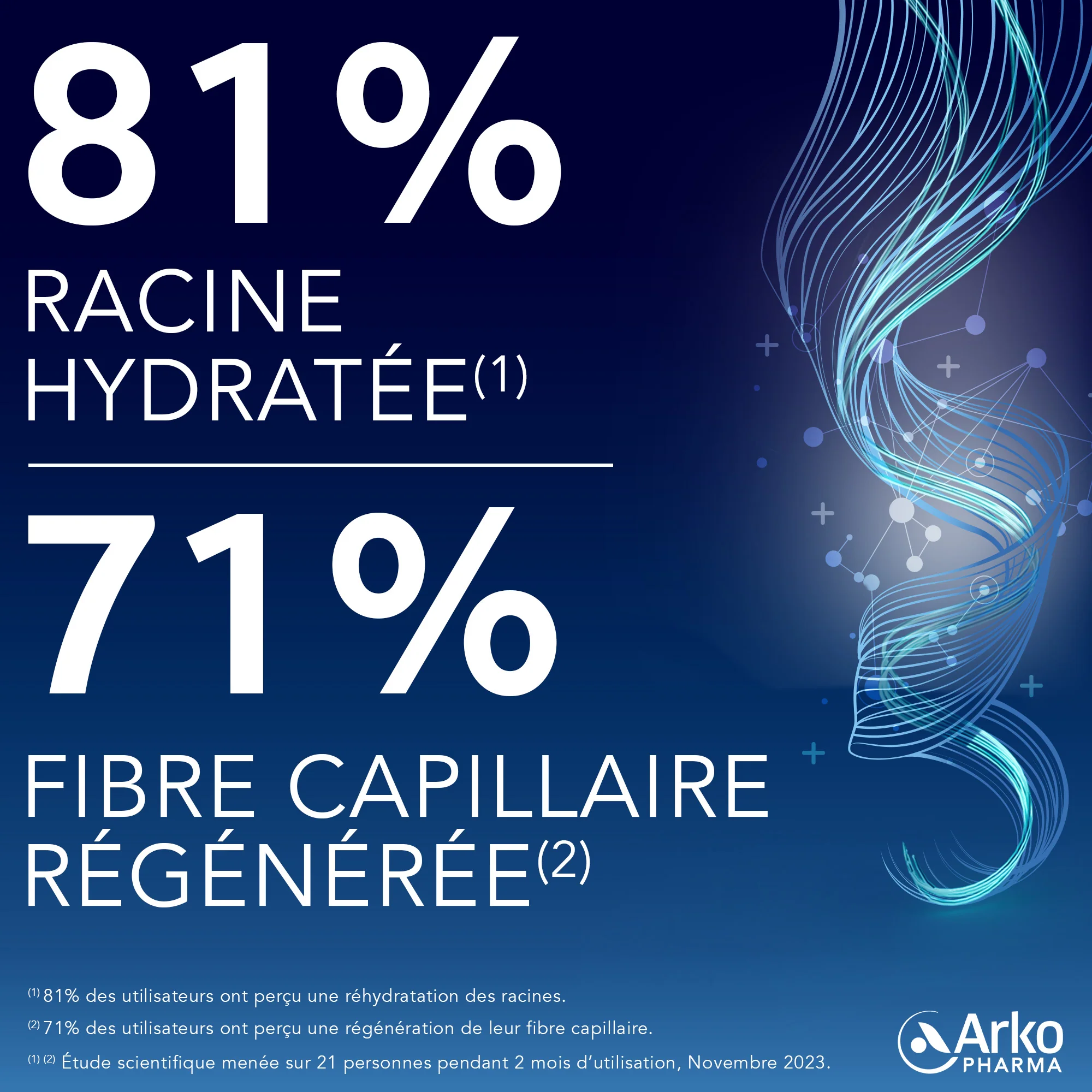 Forcapil® Age Protect soin régénérant cheveux et racines - Anti gaspillage - Image 6