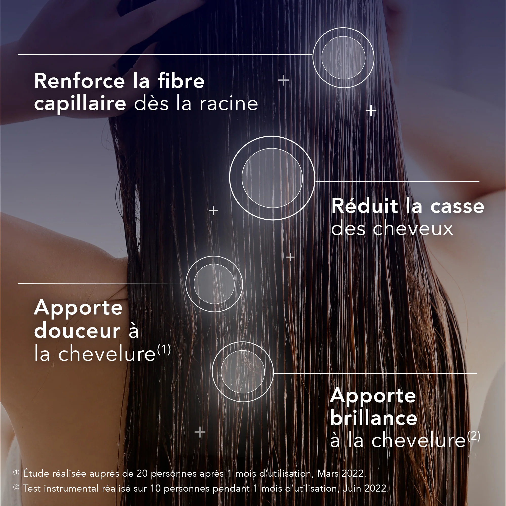 Forcapil® Kératine Masque soin double usage - Anti gaspillage - Image 6