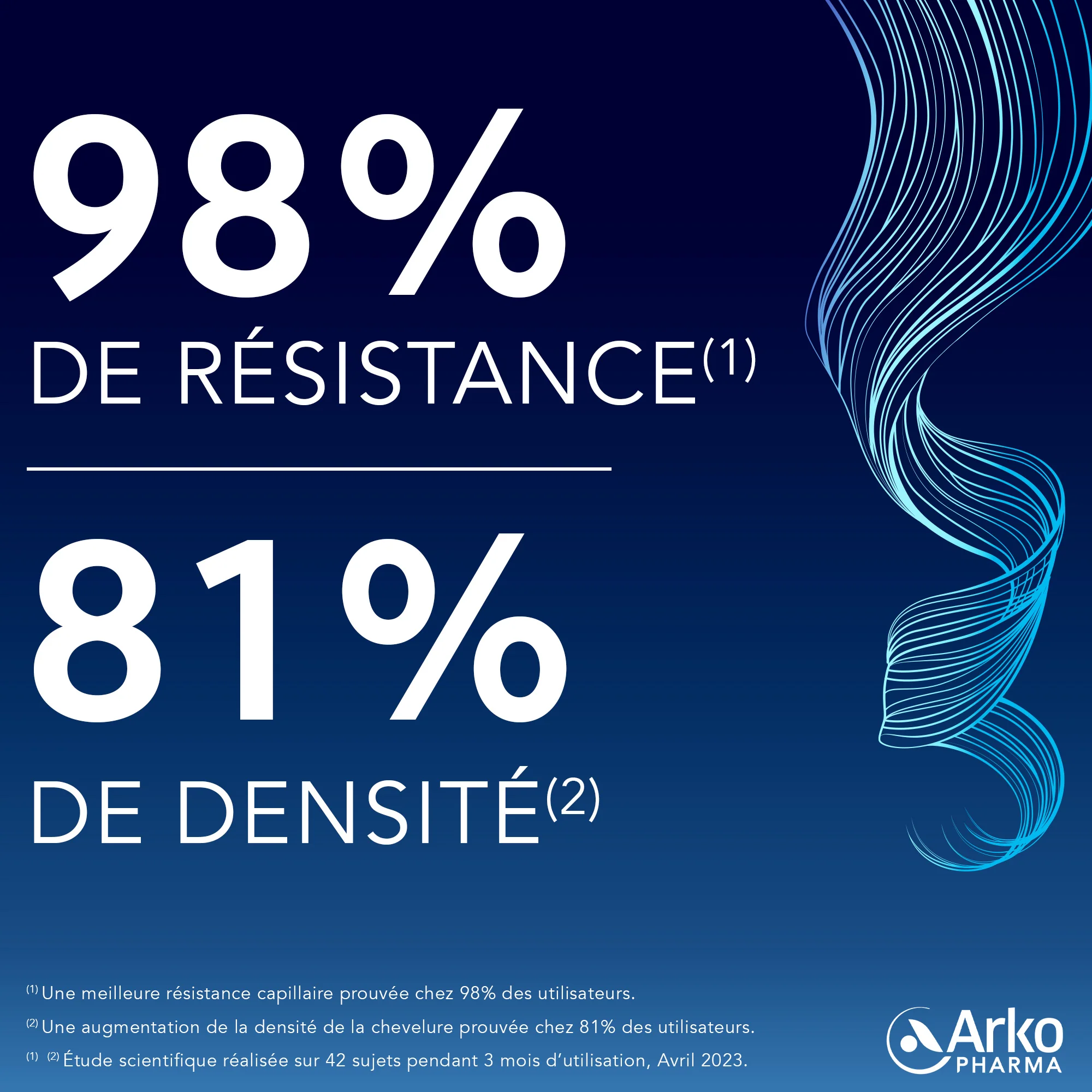 Forcapil® Elixir Croissance - Image 8