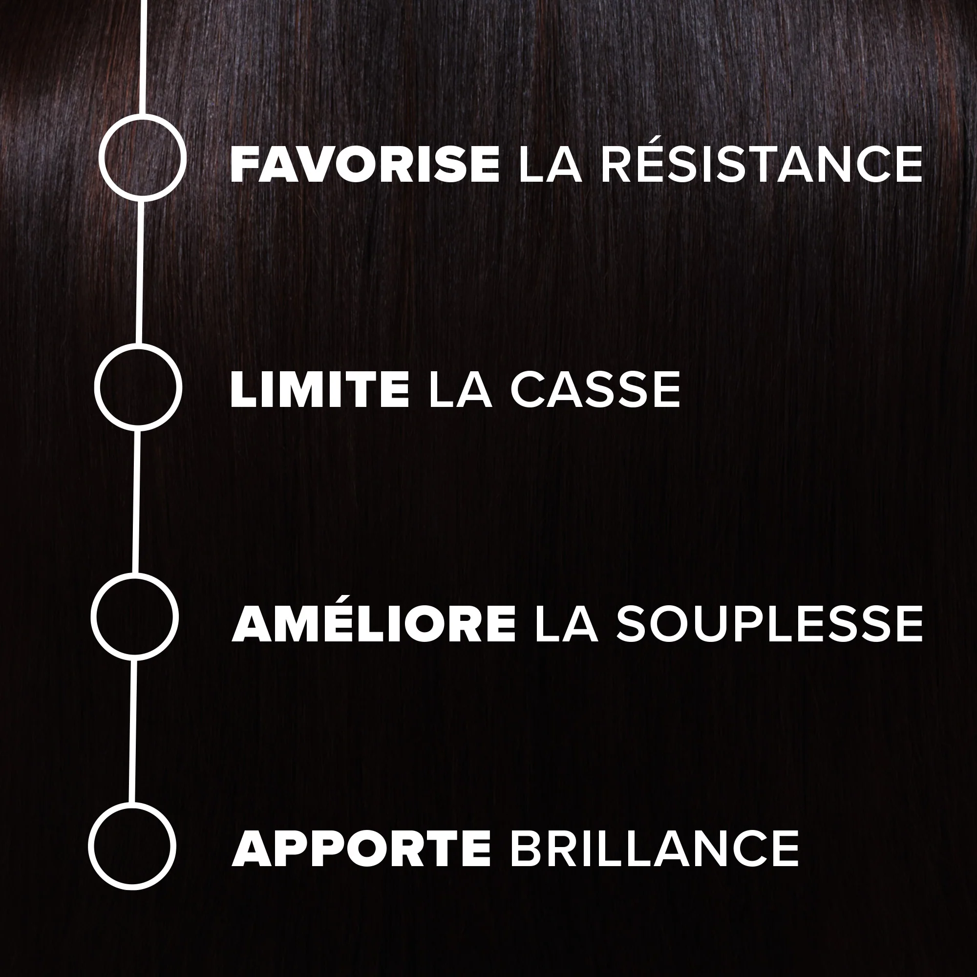 Forcapil® Fortifiant Expert - 3 mois + 1 mois OFFERT - Image 4