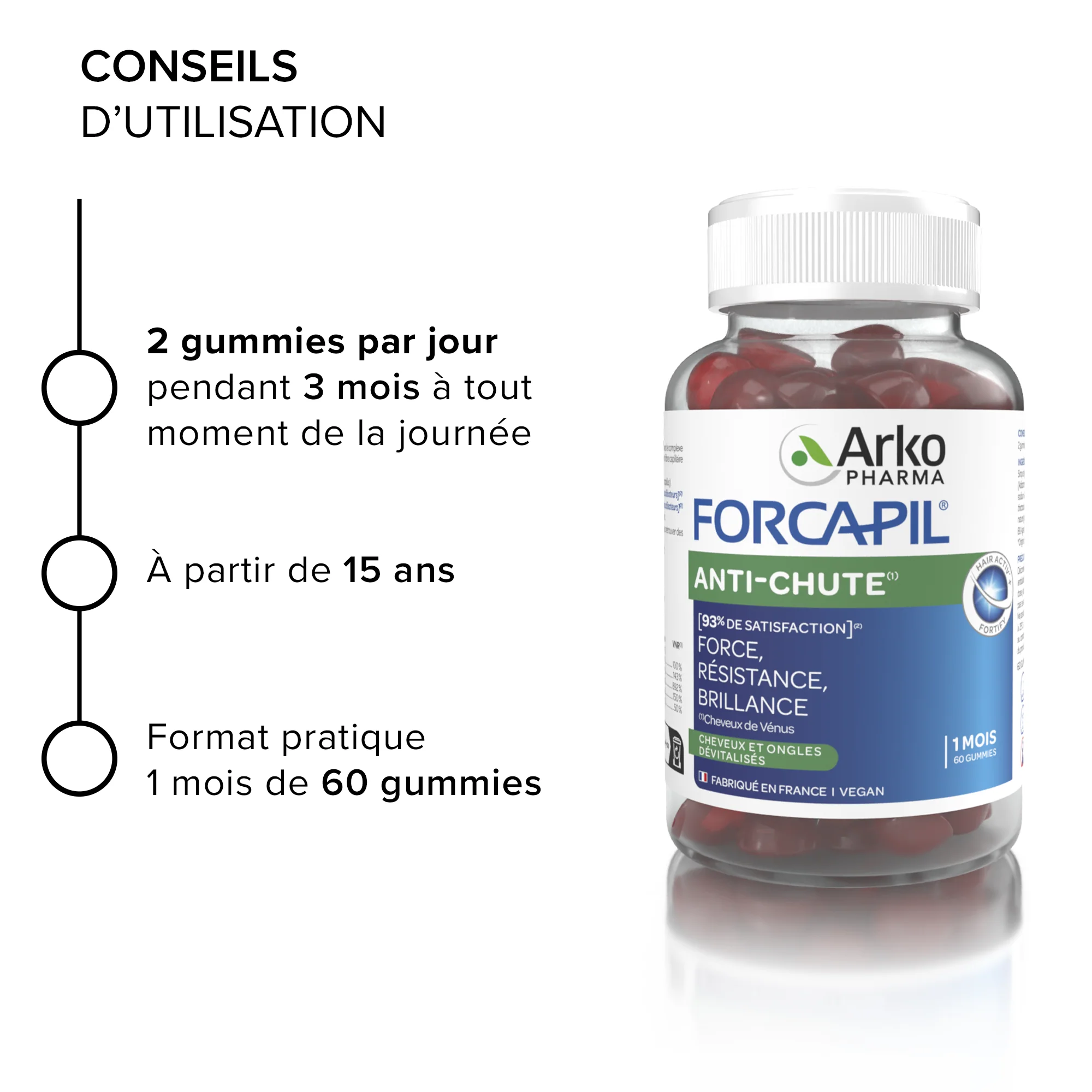 Forcapil® Gummies Anti-Chute - Image 7