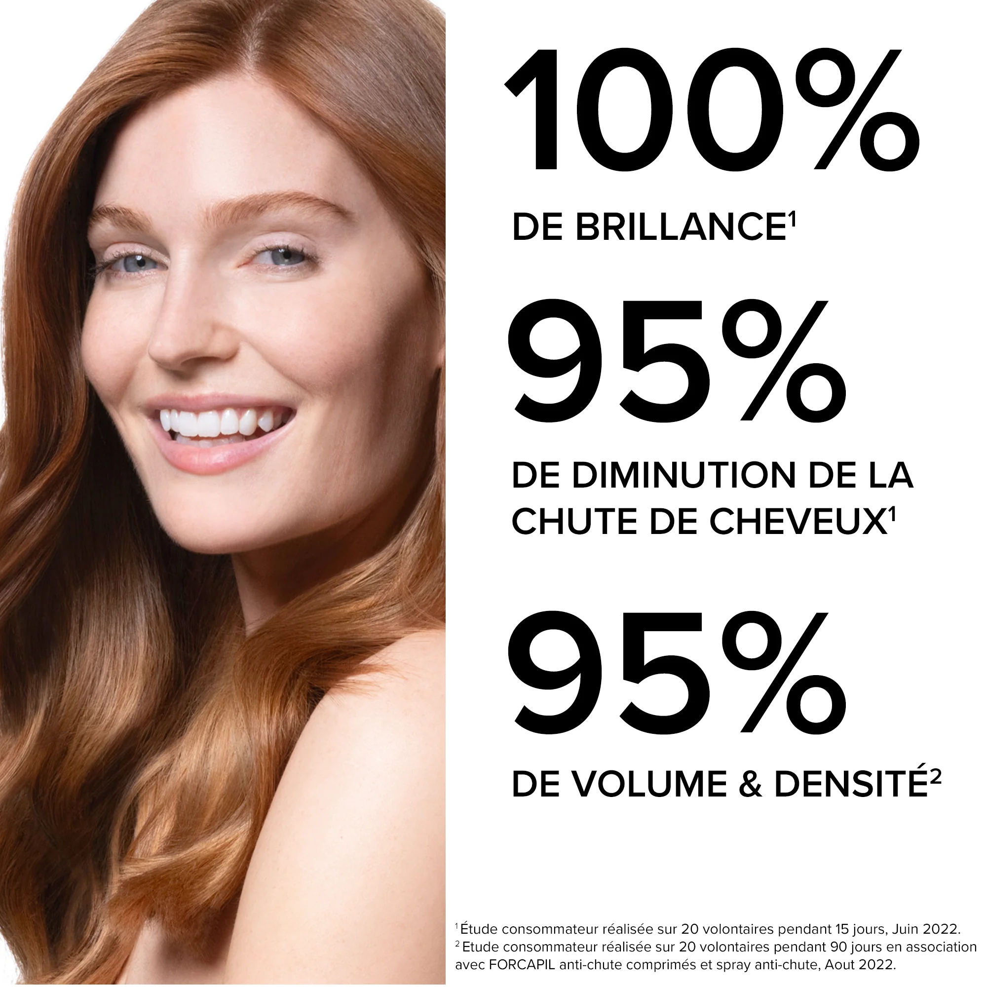 Forcapil® Shampoing Anti-Chute - Image 5