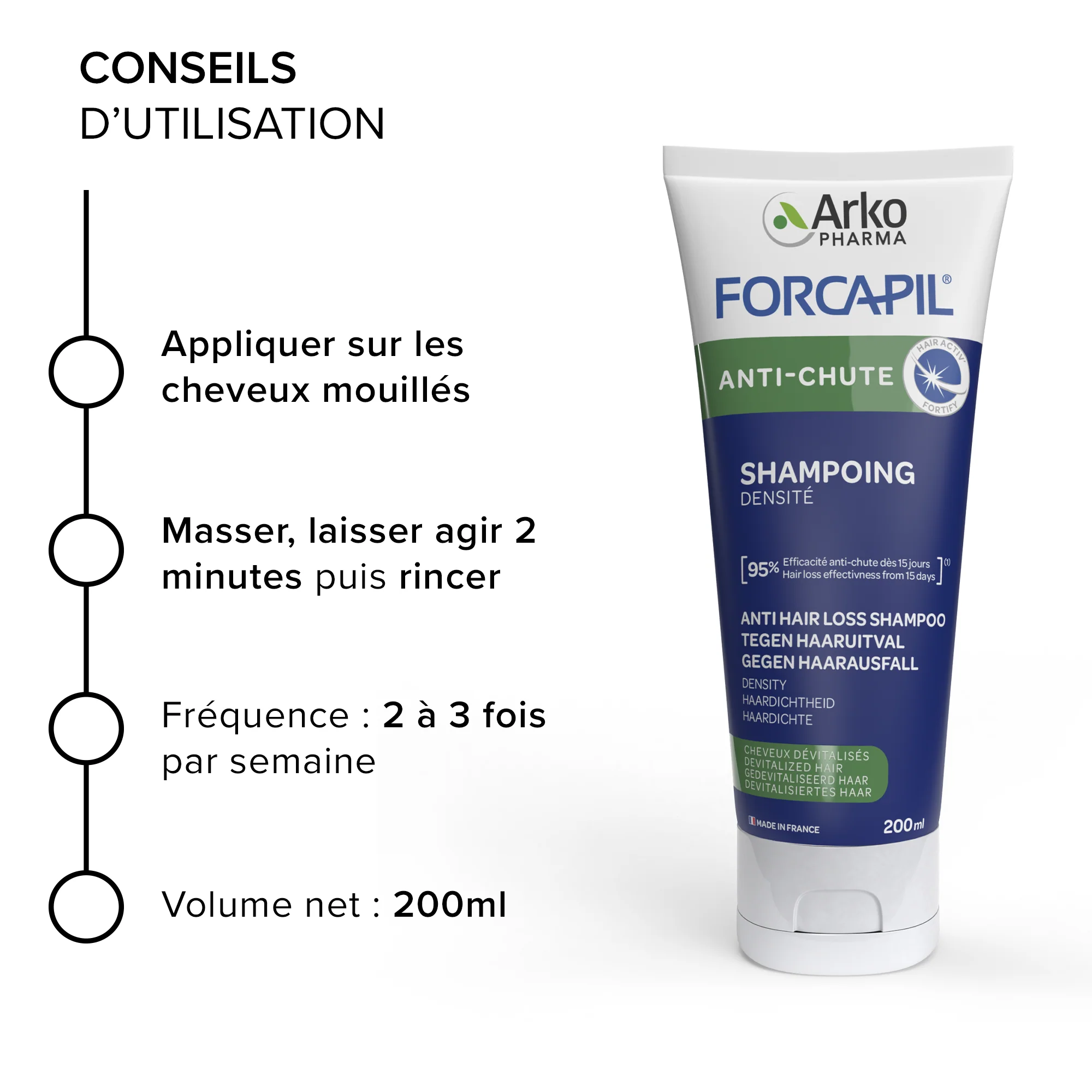 Forcapil® Shampoing Anti-Chute - Image 7